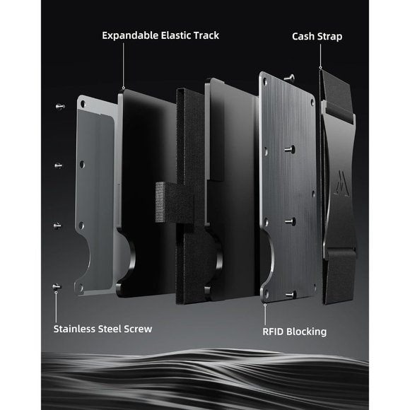 Men Metal Credit Card Holder with Cash Strap Quality Rustproof Black Wallet - Picture 2 of 7